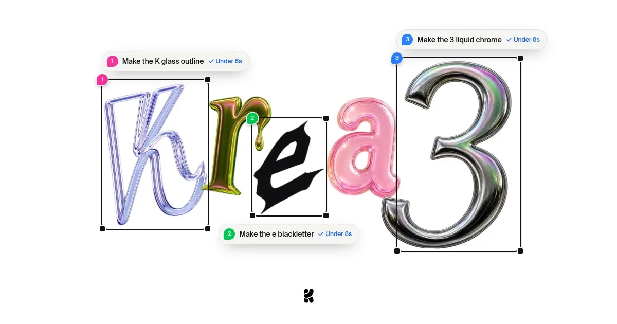 Krea 3 retouche une zone précise et gèle le reste de l'image
